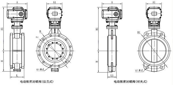 湖南蝶閥生產(chǎn),截止閥銷售,湖南雙正流體設備有限公司