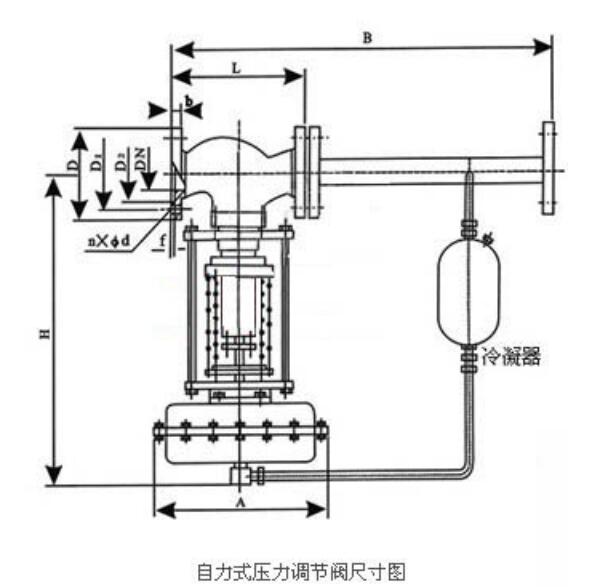 湖南蝶閥生產(chǎn),截止閥銷售,湖南雙正流體設(shè)備有限公司