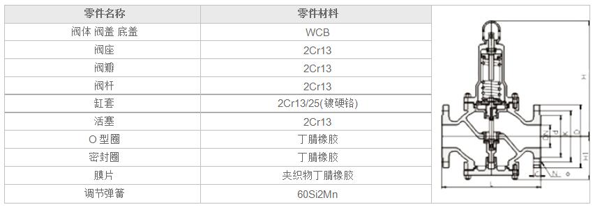 湖南蝶閥生產(chǎn),截止閥銷售,湖南雙正流體設(shè)備有限公司